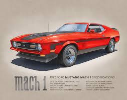 Image result for Bright Red 1972 Mustang