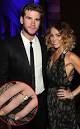 Is Miley Cyrus Engaged to Liam Hemsworth    E  Online