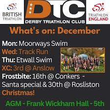 Image result for Derby Triathlon Club