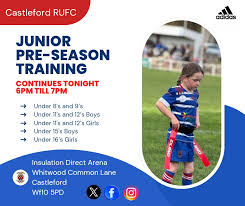 Image result for Castleford Rugby Union Football Club