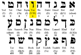 Image result for www 666