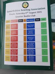 Image result for Quarter Boolin Club