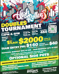 Image result for Copperfields Bowling Club