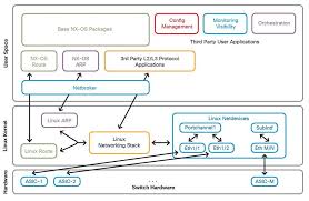 「 N   X ^   { [ C」の画像検索結果