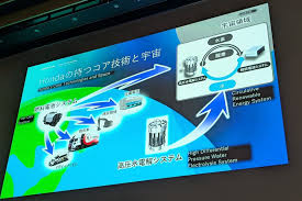 本田技術研究所X68000思<a에 대한 이미지 검색결과