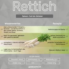 Image result for Rettich