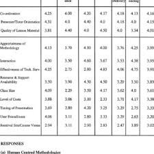 Attēlu rezultāti vaicājumam “Chaetophora pisiformis”