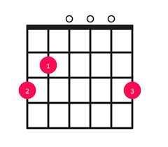 Image result for  g   c O ~