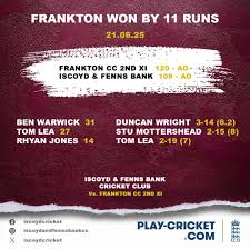 Image result for Frankton Cc