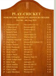 Image result for Tillside Cc