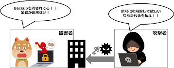 個人攻撃SURE에 대한 이미지 검색결과