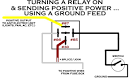 93 Ford Escort Cooling Fan - Automotive Wiring and Electrical