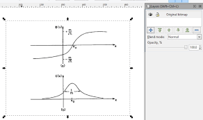 Image result for inkscape diagrams
