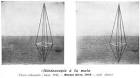 Stereoscopy - via Daymix