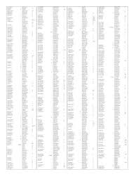 Image result for Psalter Scrabble Club