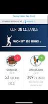 Image result for Clifton Cc, Derby