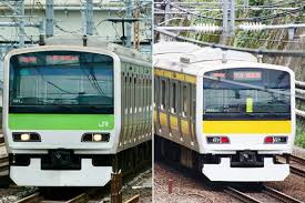 Image result for 山手線AC