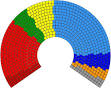 European Parliament - Wikipedia, the free encyclopedia