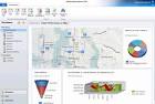 Microsoft Dynamics CRM - Sales Force Automation 