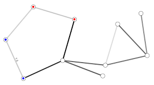 「重み付き有向グラフ」の画像検索結果