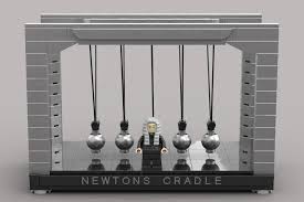 Image result for newton's cradle