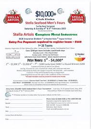 Image result for Clarence Bowls Club