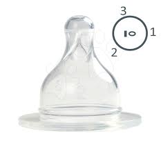 Image result for cucelj