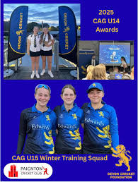 Image result for Paignton Cc