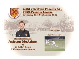 Image result for Brodsworth Main Cricket Club