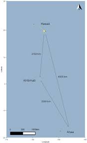 Image result for Albula glossodonta