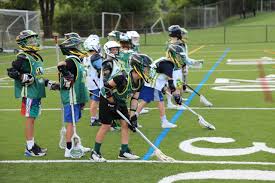 Image result for Stockport Lacrosse Club