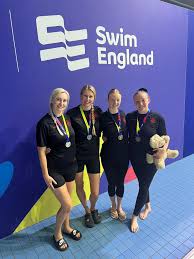 Image result for Rykneld Synchronized Swimming