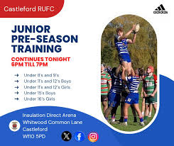 Image result for Castleford Rugby Union Football Club