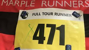 Image result for Tameside Tri Club