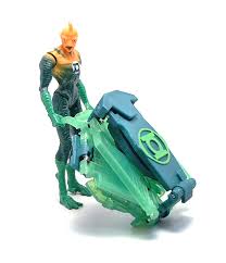 Image result for tomar re