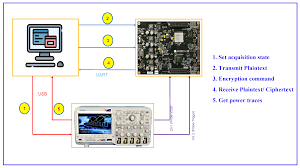 Image result for %EF%EE%F0%F2%F0%E5%F2%FB %EA%E0%F0%F2%E8%ED%FB %EA%EB%E0%F1%F1%E8%EA%E8