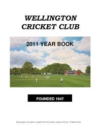 Image result for Alberbury Cricket Club