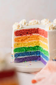 Image result for rainbow cake