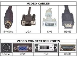 Image result for vga to tv connector