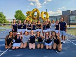 Image result for Andover Athletic Club