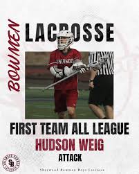 Image result for Sherwood Bowmen