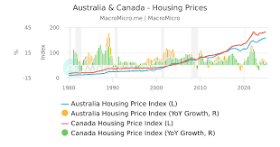 Image result for japan house prices