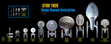 Image result for starship enterprise