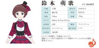 「鈴木萌歌」の画像検索結果