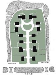 Image result for radburn system