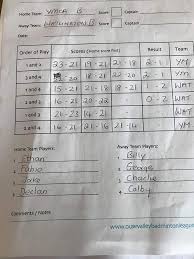 Image result for Watlington Badminton Club