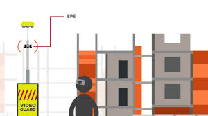 Image result for D.A.R.E!! Development + VideoGuard Link