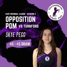 Image result for Thoroughbreds Netball Clubs