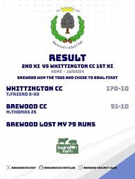 Image result for Brewood Cricket Club