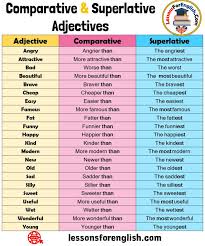 Image result for comparative